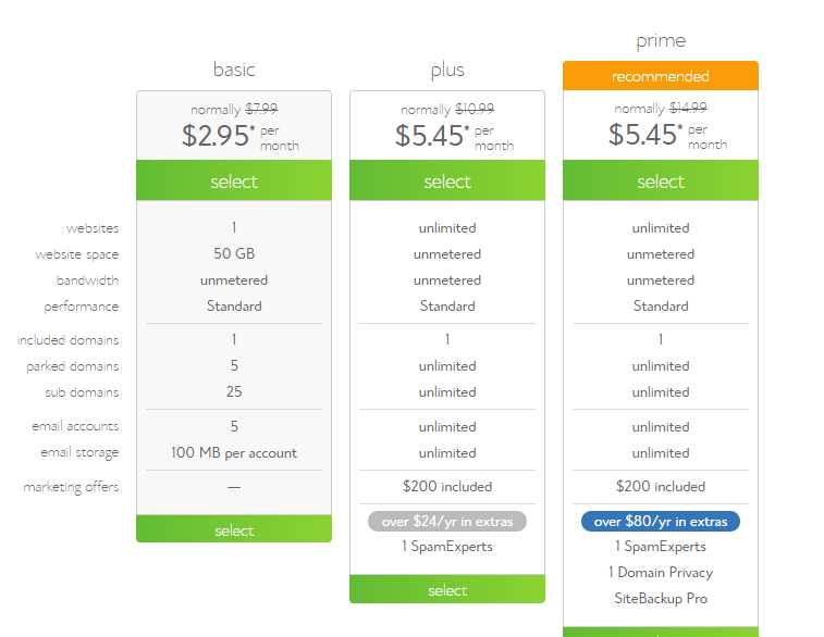 bluehost black friday pricing